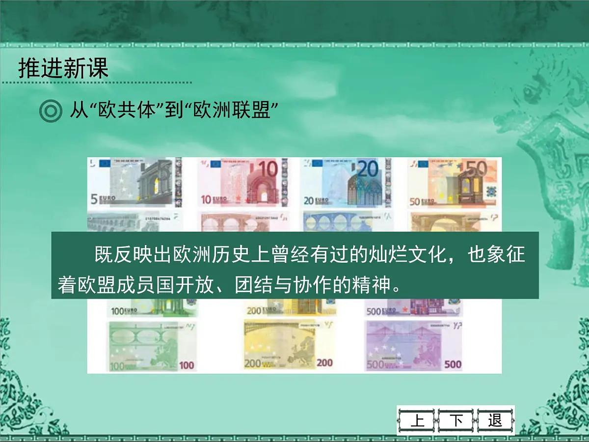 人民版高中历史必修2 8-2《当今世界经济区域集团化的发展》课件第7页