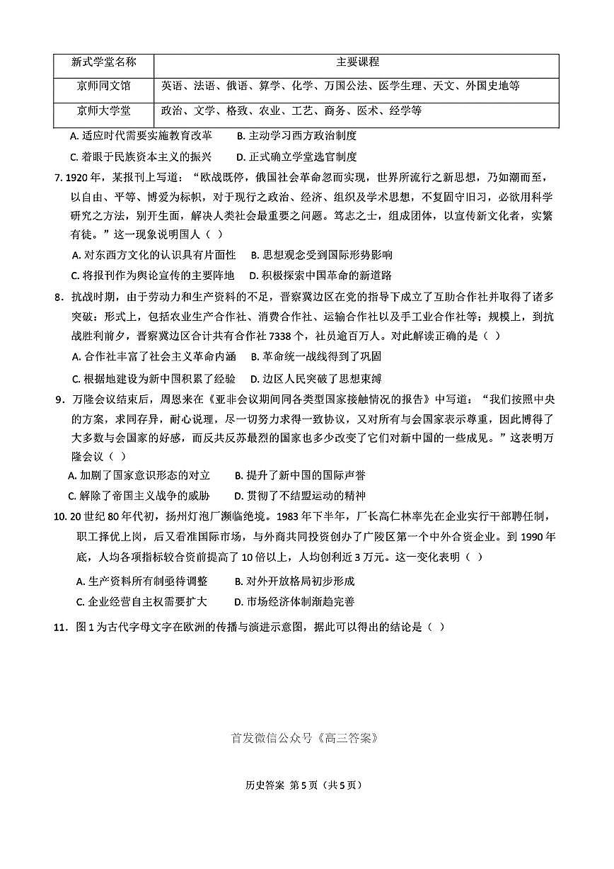 2025年合肥168中学高考模拟最后一卷历史试题及答案第2页