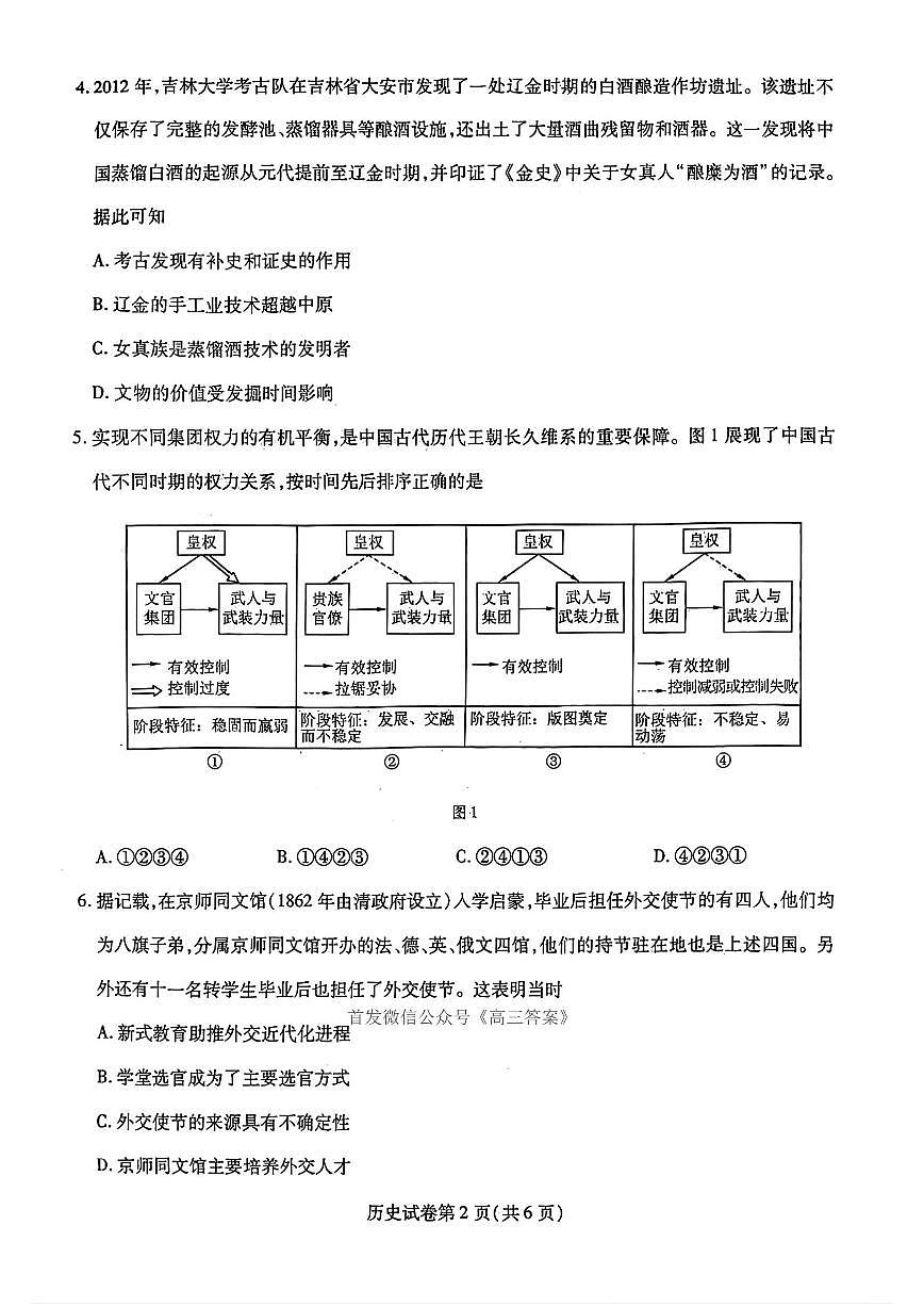 历史第2页