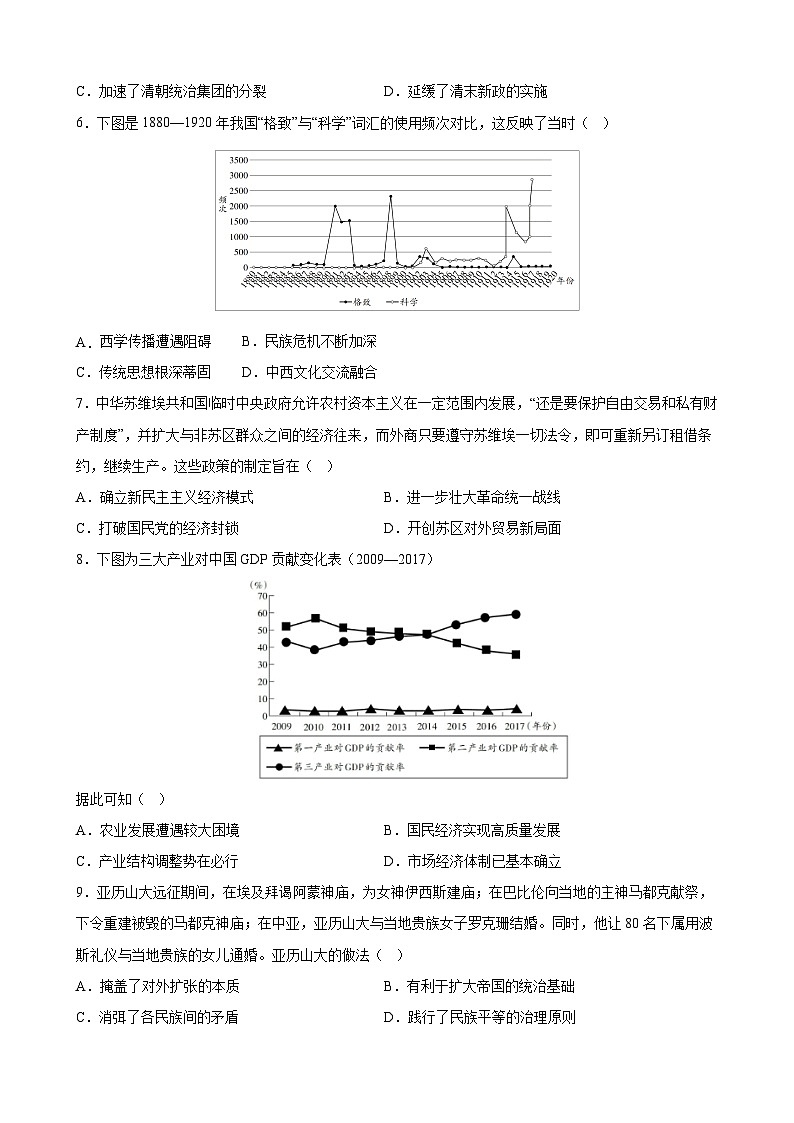 2025年高考历史考前冲刺复习：新高考（16+3模式）模拟试卷（含答案解析）第2页