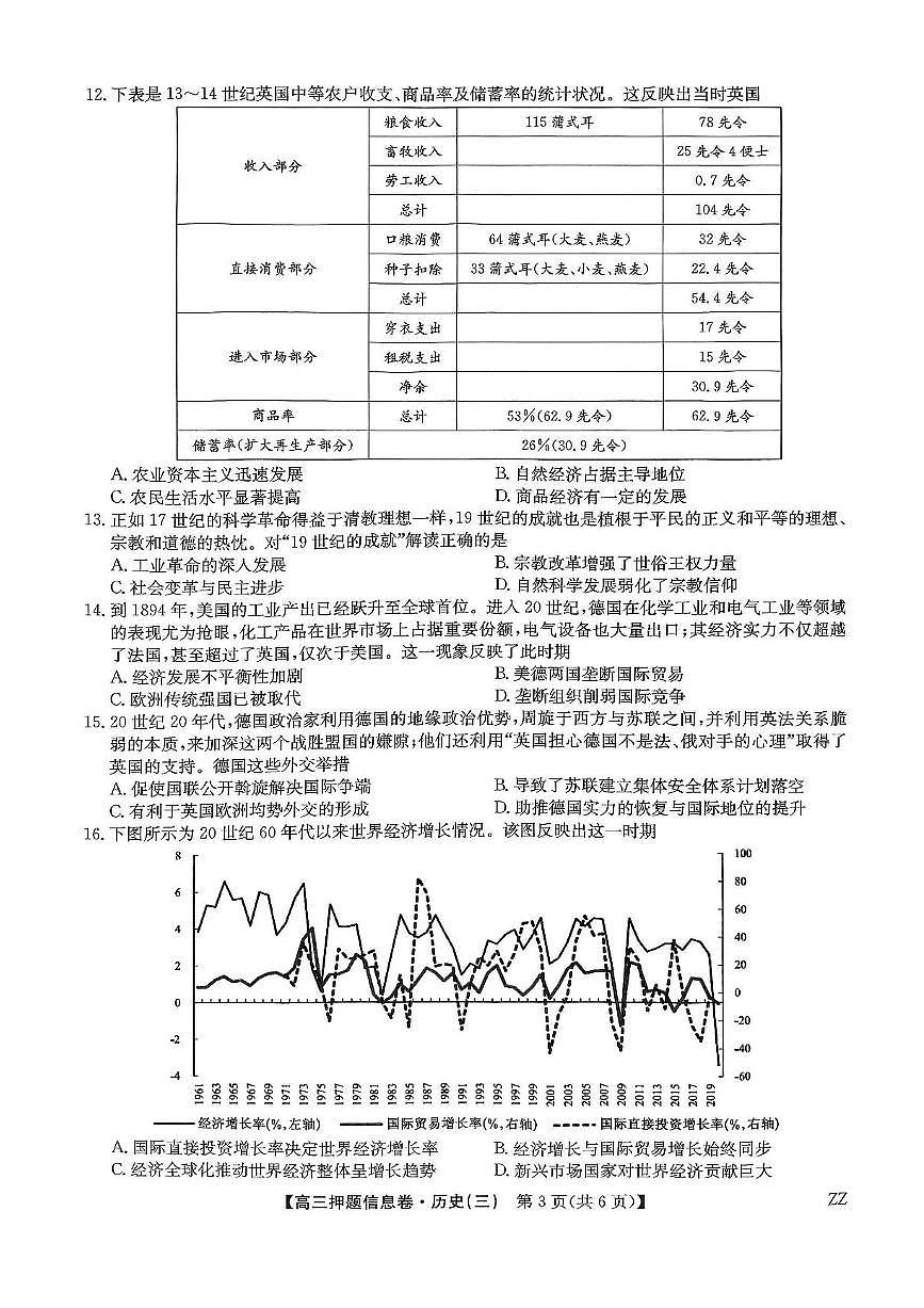 2024-2025学年高三下学期高考模拟押题信息卷（三）历史试卷（含答案）第3页
