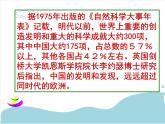 人民版高中历史必修1 专题一古代中国的政治制度复习课件