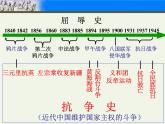 人民版高中历史必修1 2-2《中国军民维护国家主权的斗争》课件