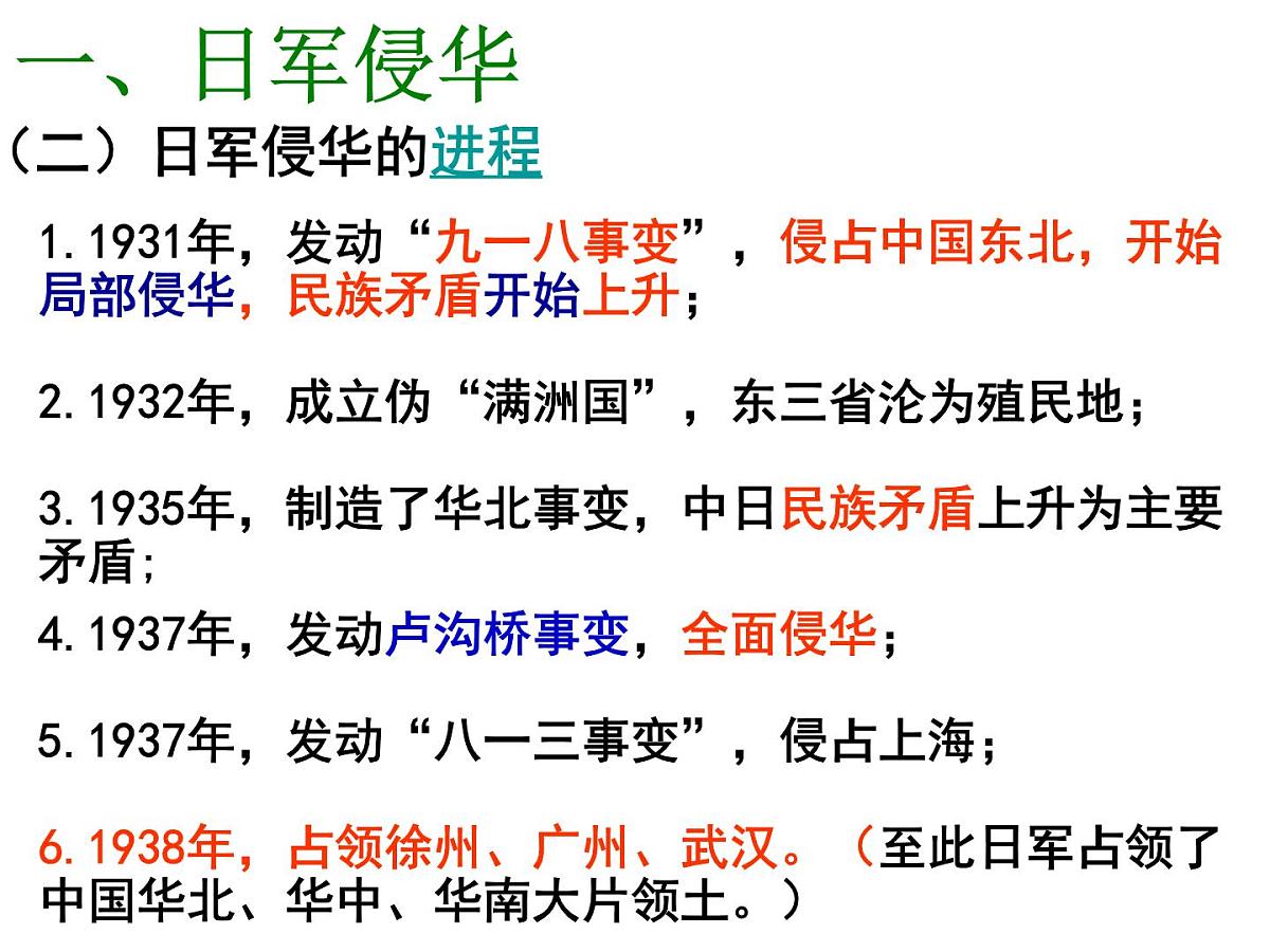 课件—人民版高中历史必修1 2-3《伟大的抗日战争》第4页