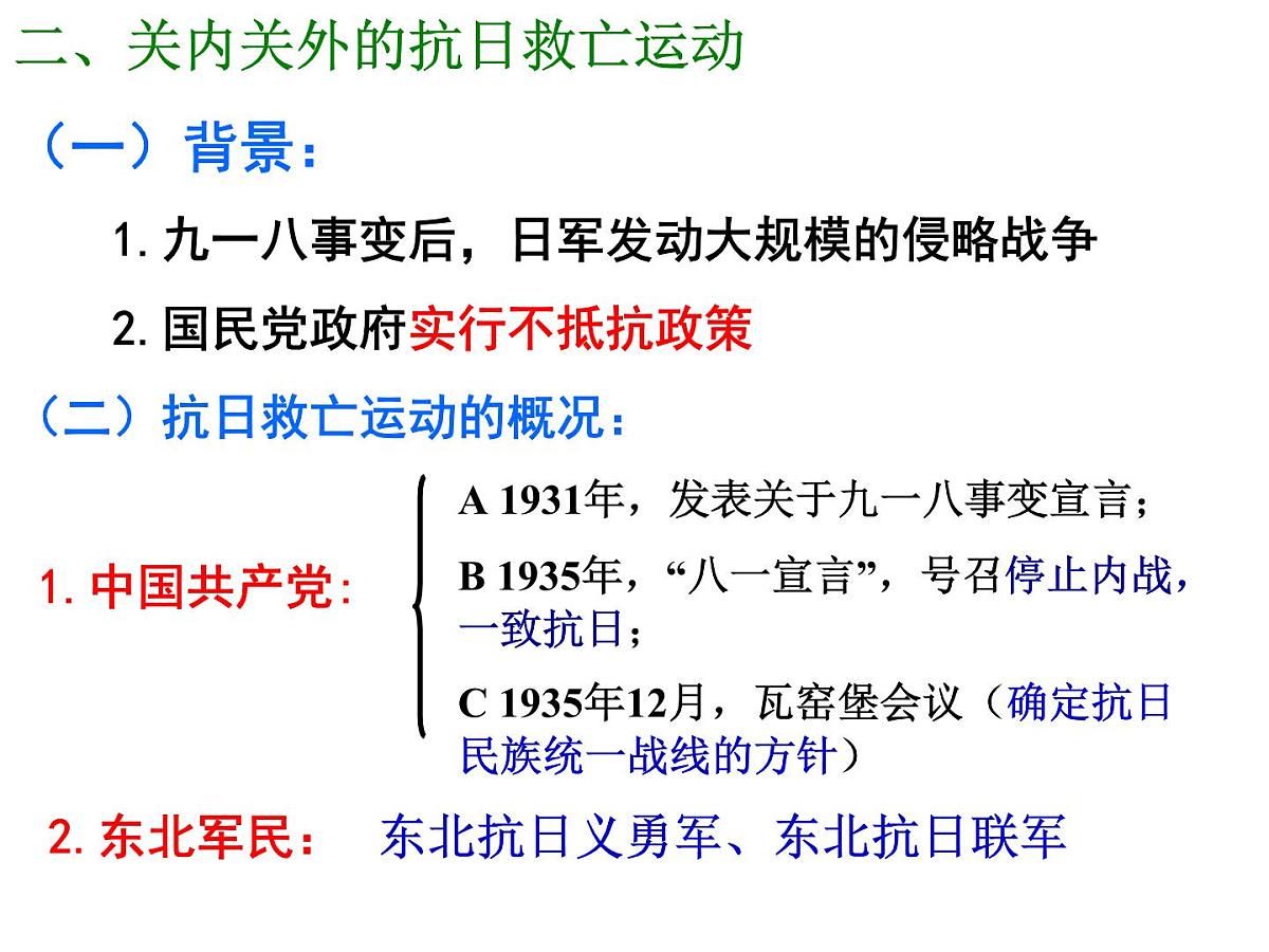 课件—人民版高中历史必修1 2-3《伟大的抗日战争》第6页