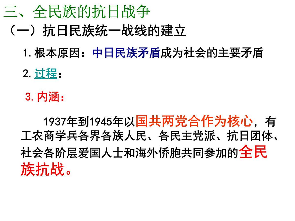 课件—人民版高中历史必修1 2-3《伟大的抗日战争》第8页