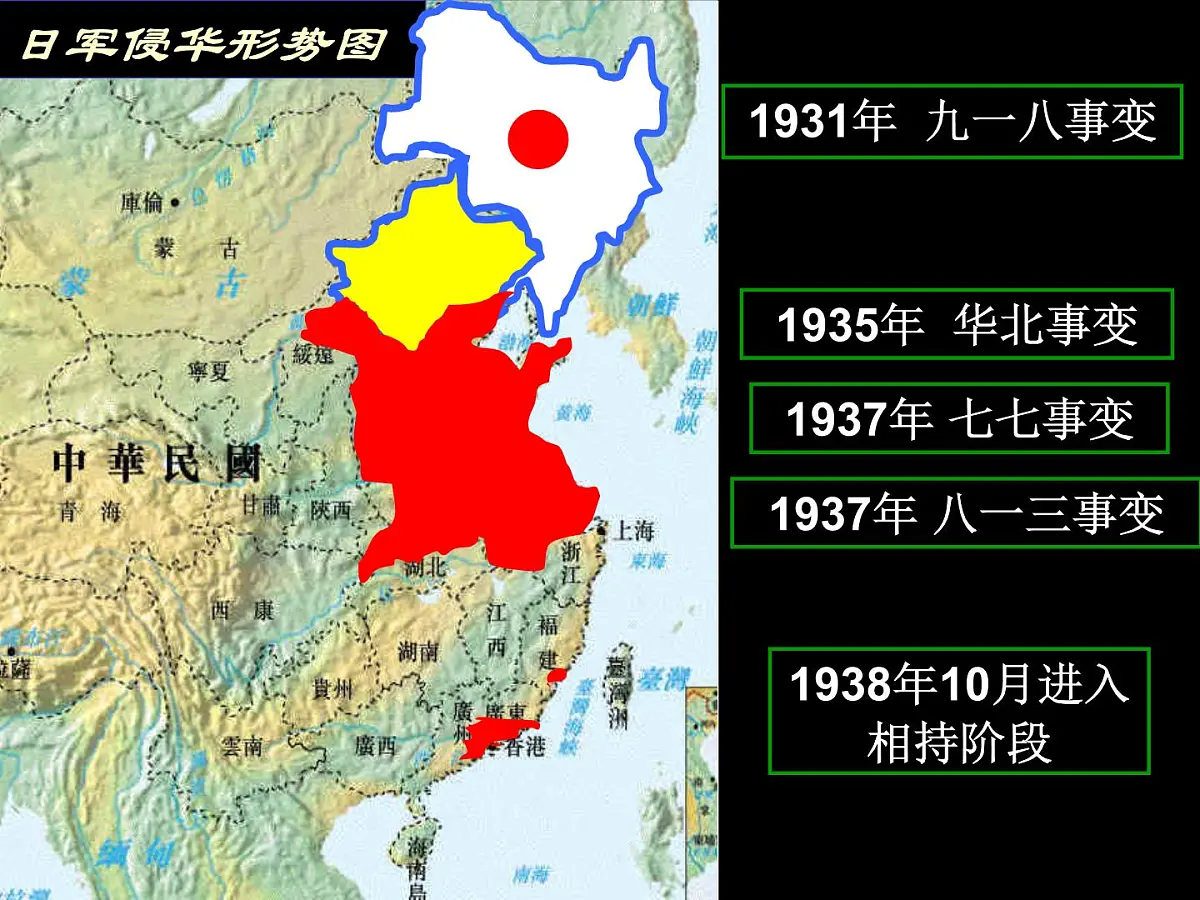 人民版高中历史必修1 2-3《伟大的抗日战争》课件第5页