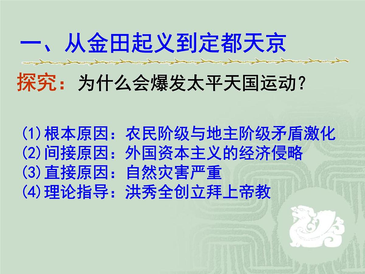 人民版高中历史必修1 3-1《太平天国运动》课件第3页
