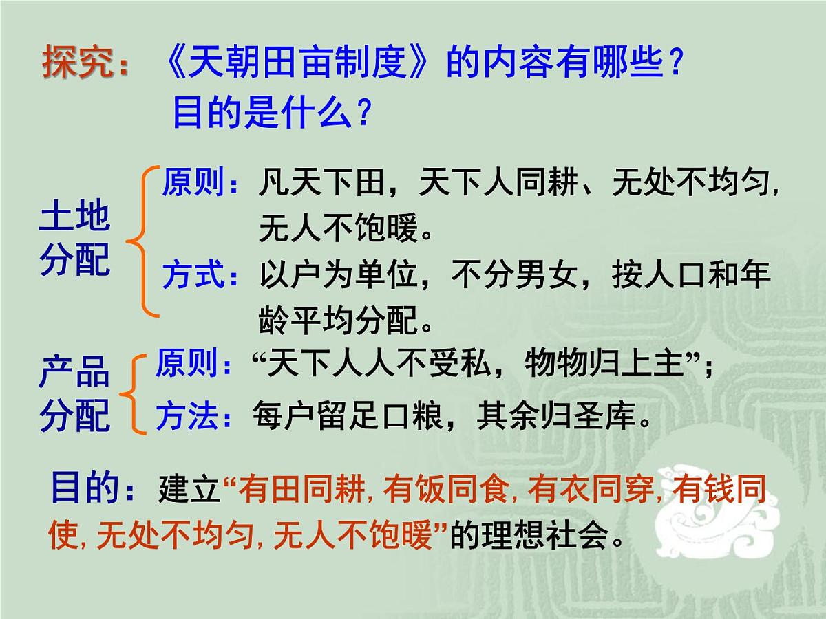 人民版高中历史必修1 3-1《太平天国运动》课件第6页