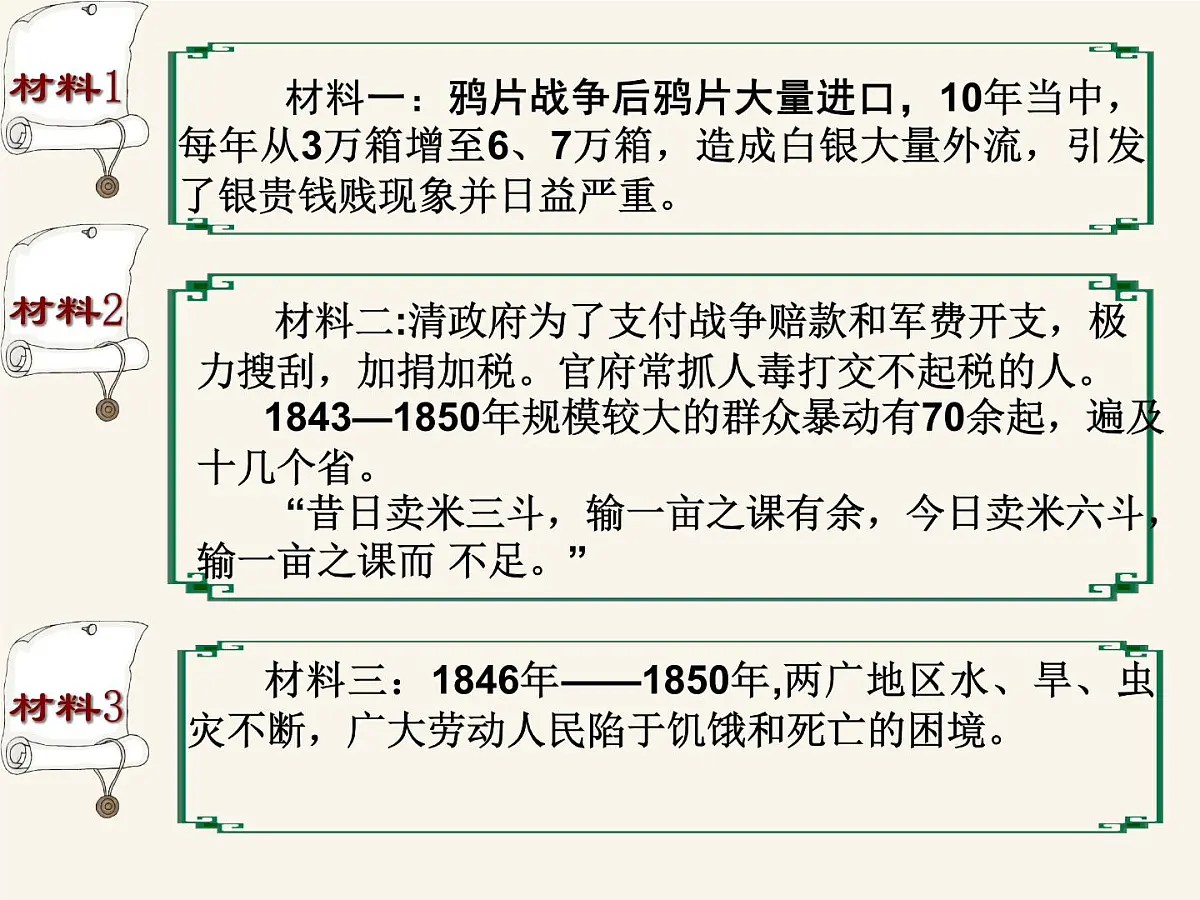人民版高中历史必修1 3-1《太平天国运动》课件第3页