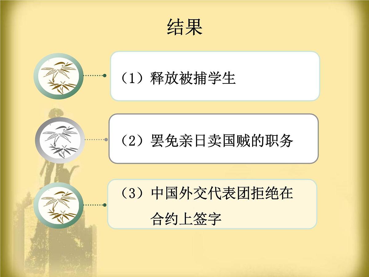 人民版高中历史必修1 3-3《新民主主义革命》课件第5页