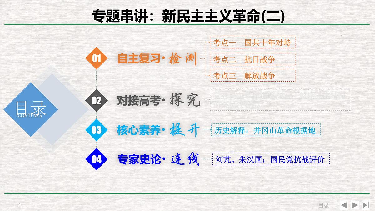 专题串讲课件：人民版高中历史必修1 3-3新民主主义革命(二)第1页