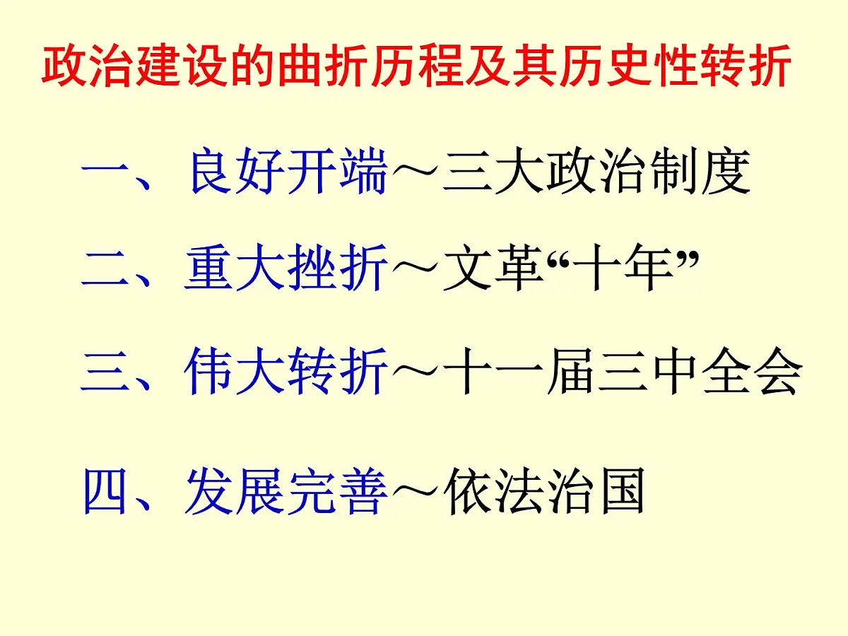 人民版高中历史必修1 4-2《政治建设的曲折历程及其历史性转折》课件第1页