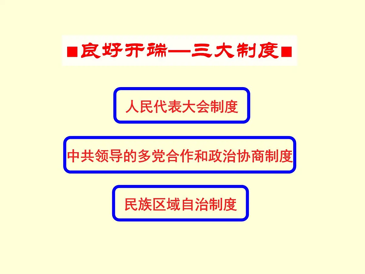 人民版高中历史必修1 4-2《政治建设的曲折历程及其历史性转折》课件第2页