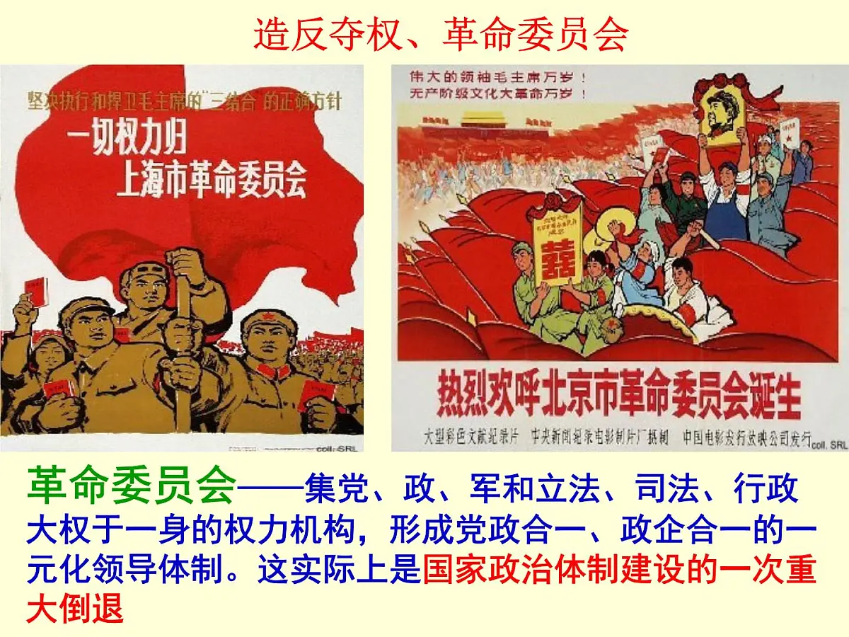 人民版高中历史必修1 4-2《政治建设的曲折历程及其历史性转折》课件第7页