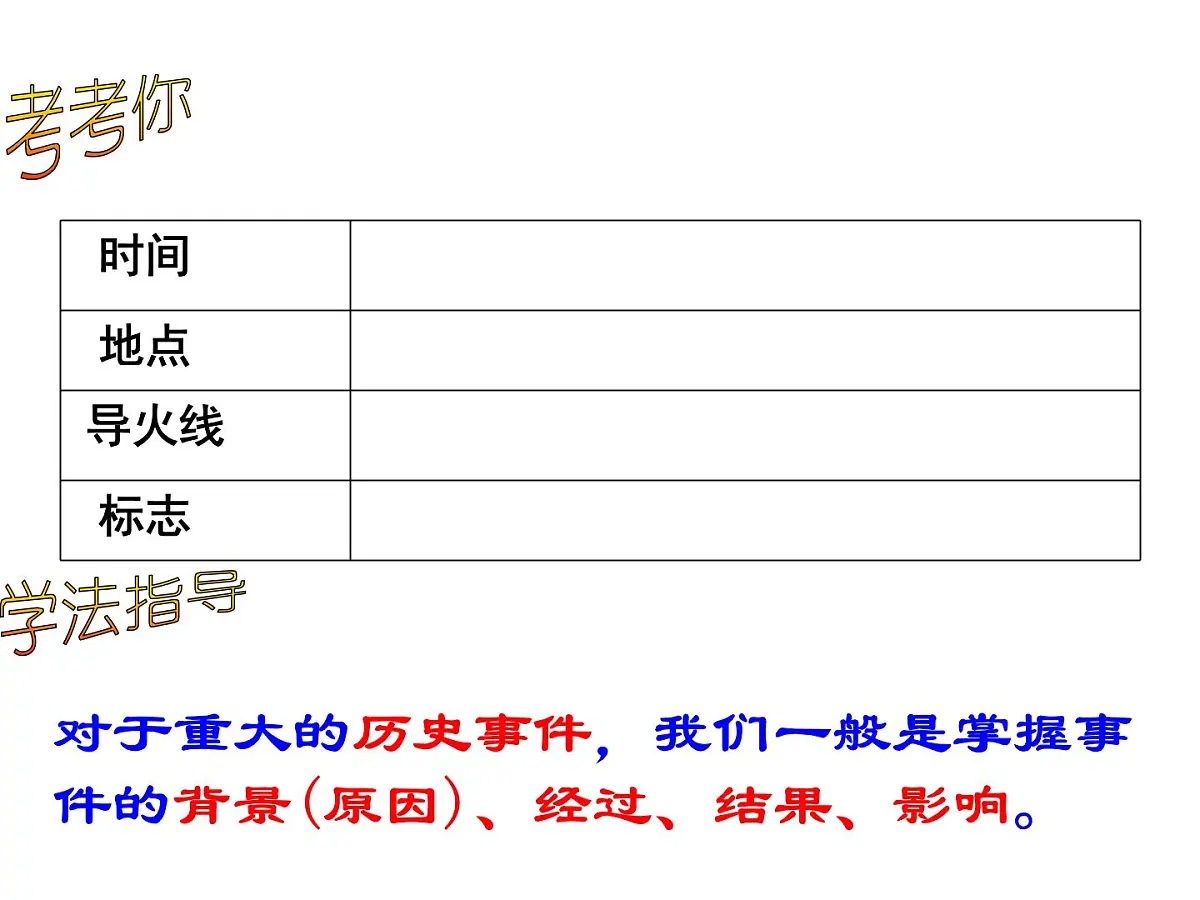 人民版高中历史必修1 4-2《政治建设的曲折历程及其历史性转折》课件第6页