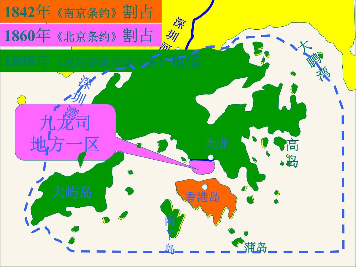 人民版高中历史必修1 4-3《“一国两制”的伟大构想及其实践》课件第7页