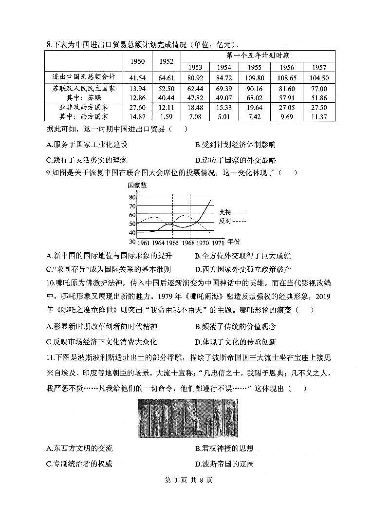 2025届山东省实验中学高三二模考试 历史试题及答案第3页