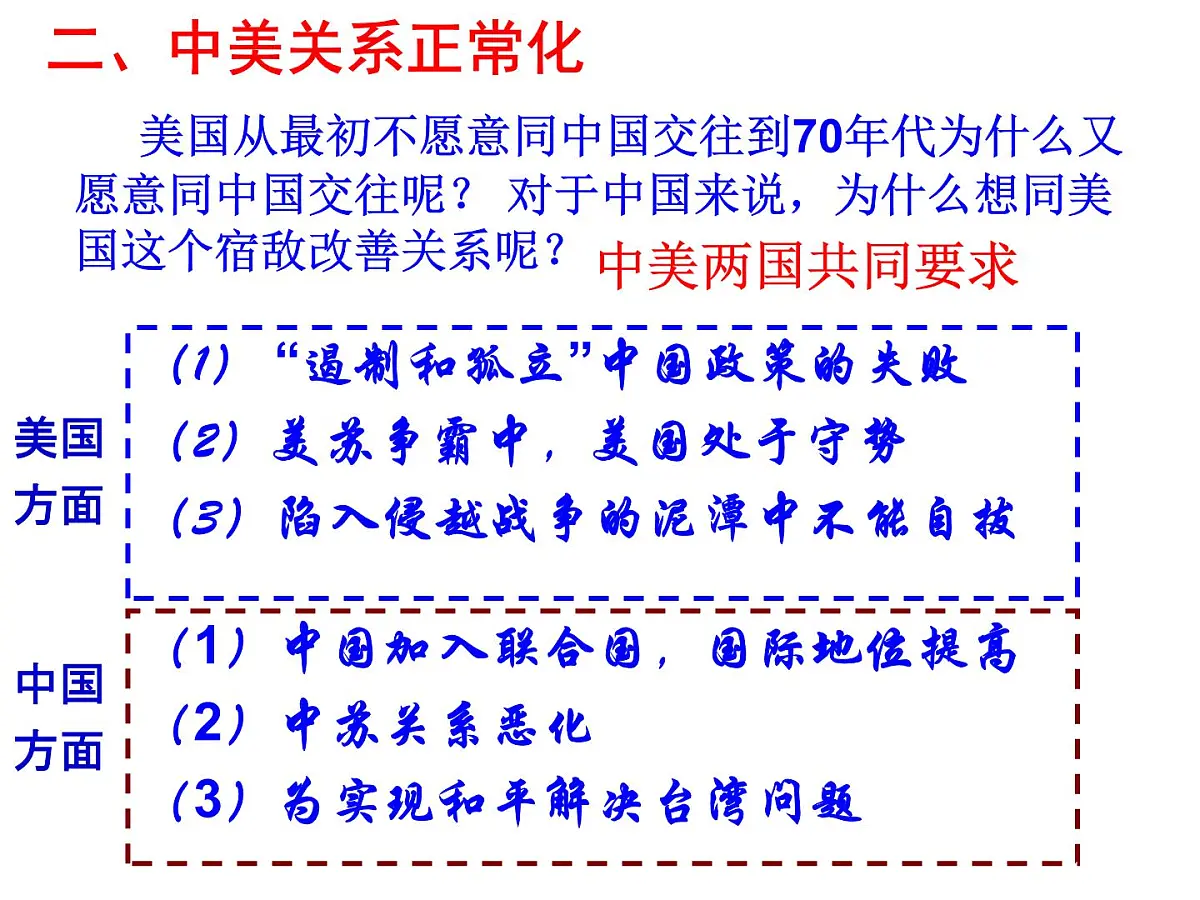 人民版高中历史必修1 5-2《外交关系的突破》课件第7页