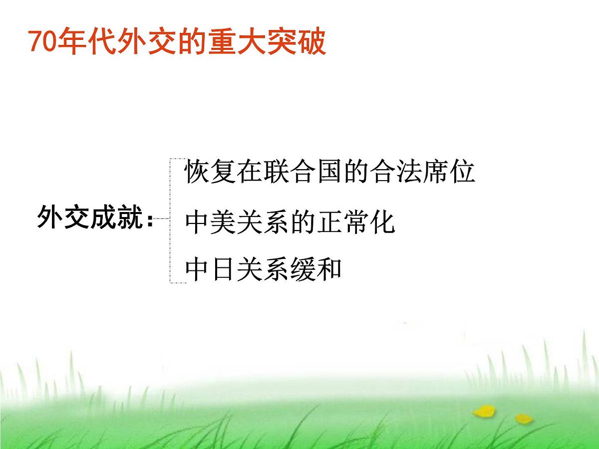 人民版高中历史必修1 5-2《外交关系的突破》课件第6页
