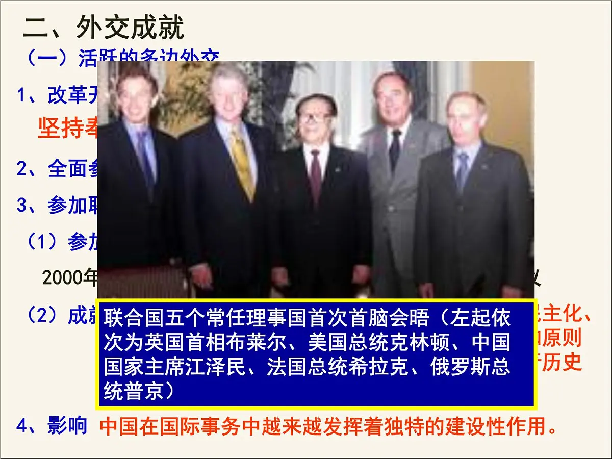 人民版高中历史必修1 5-3《新时期的外交政策与成就》课件第5页