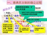 人民版高中历史必修1 6-2《卓尔不群的雅典》基础知识课件