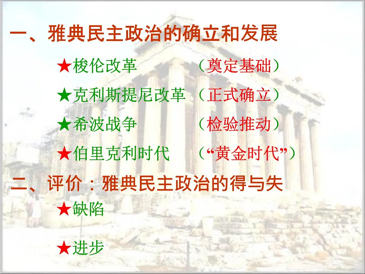 人民版高中历史必修1 6-2《卓尔不群的雅典》基础知识课件第3页
