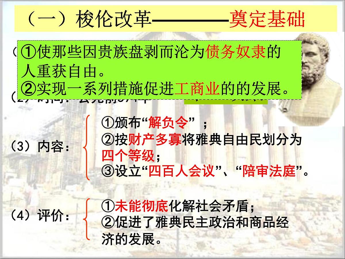 人民版高中历史必修1 6-2《卓尔不群的雅典》基础知识课件第5页