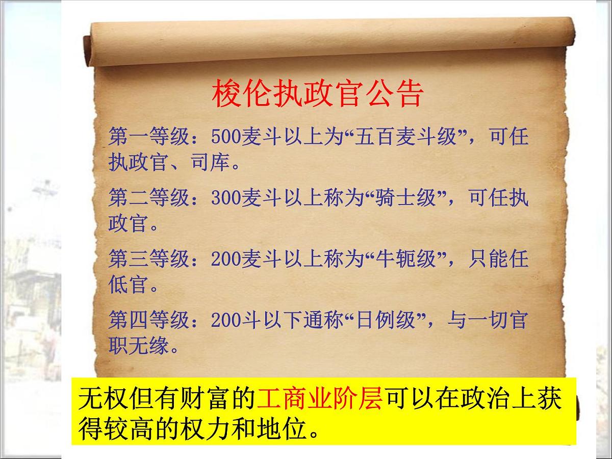 人民版高中历史必修1 6-2《卓尔不群的雅典》基础知识课件第6页