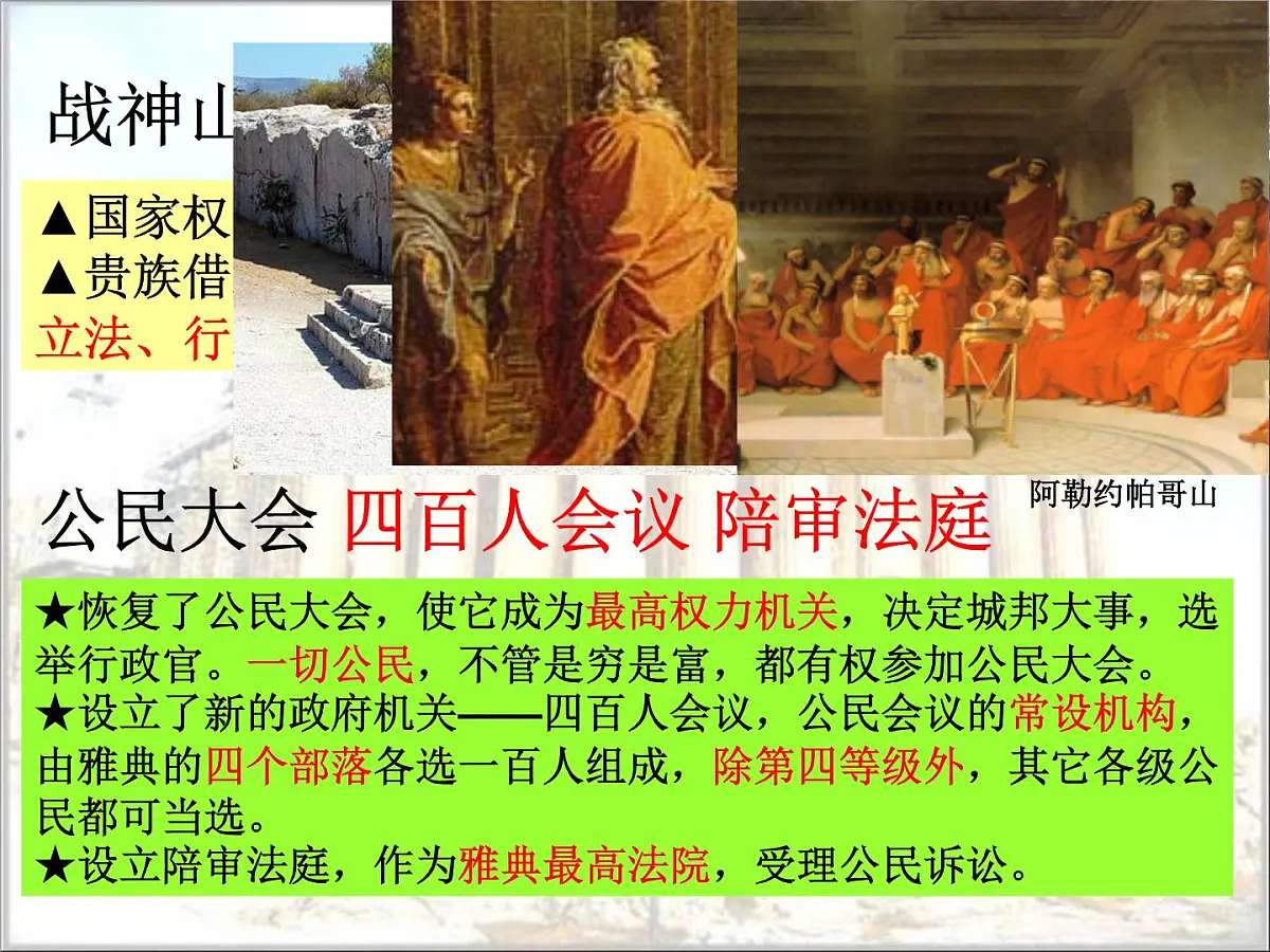 人民版高中历史必修1 6-2《卓尔不群的雅典》基础知识课件第7页