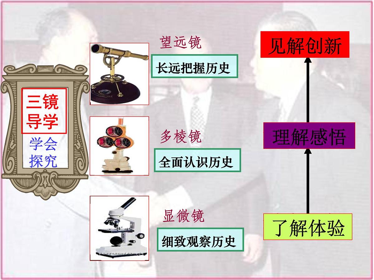 人民版高中历史必修1 5-2《外交关系的突破》课件第2页