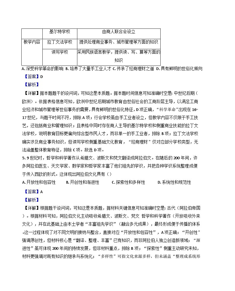 广东省部分学校2024-2025学年高一下学期4月联考（期中）历史试题（解析版）第3页