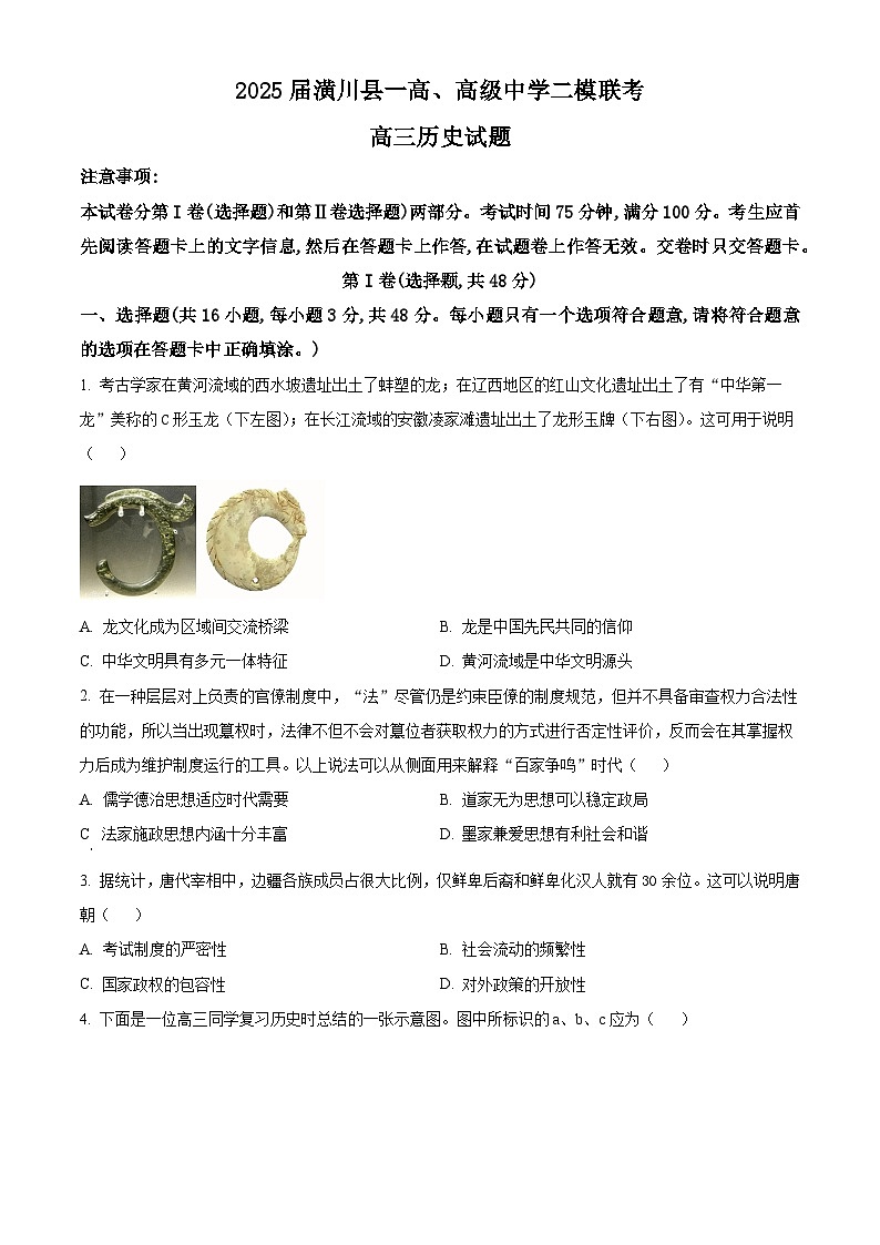 河南省潢川高级中学、第一中学高三下学期二模历史试题（原卷版+解析版）（高考模拟）第1页