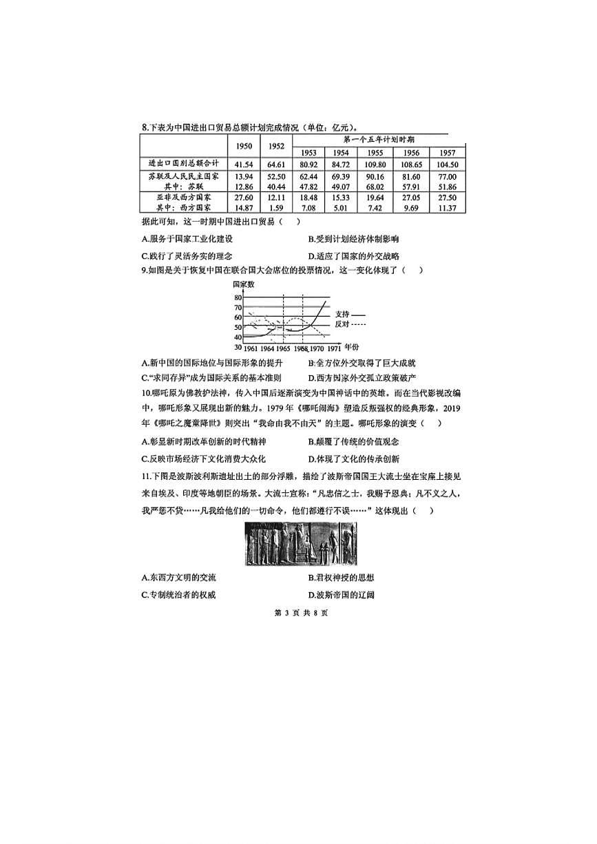 2025年山东省济南市省实验高三历史二模高考试题及其答案解析第3页
