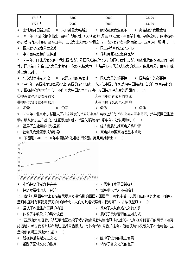 2025年江西省高三下学期考前抢分历史试题（三）（含答案）第2页