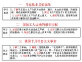 人民版高中历史必修1 专题八解放人类的阳光大道单元复习课件