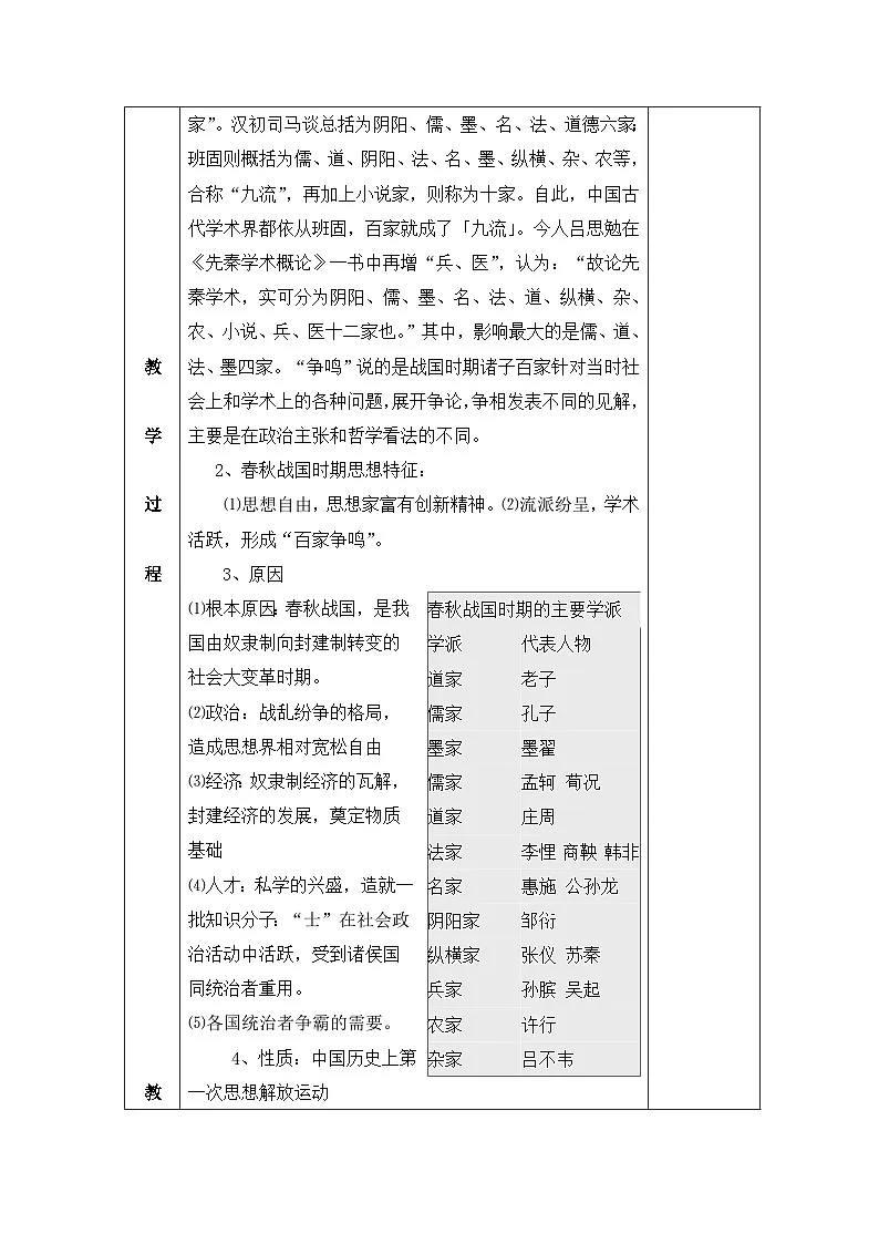 人民版高中历史必修3 1-1《百家争鸣》教案第2页