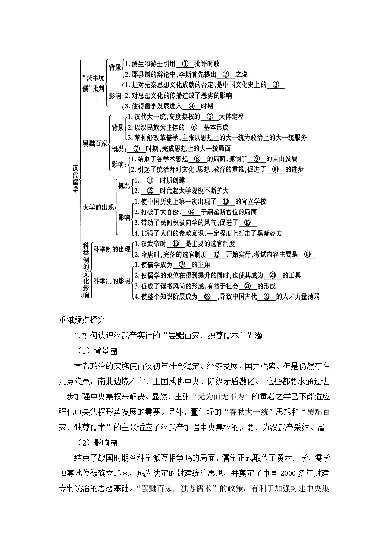 人民版高中历史必修3 1-2《汉代儒学》知识梳理型导学案第2页
