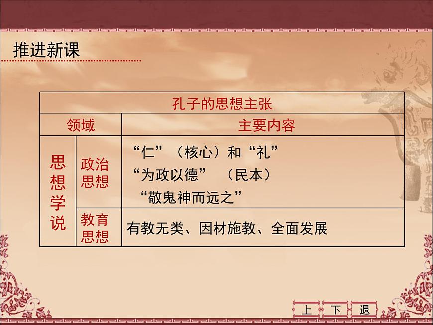 人民版高中历史必修3 1-1《百家争鸣》课件第8页
