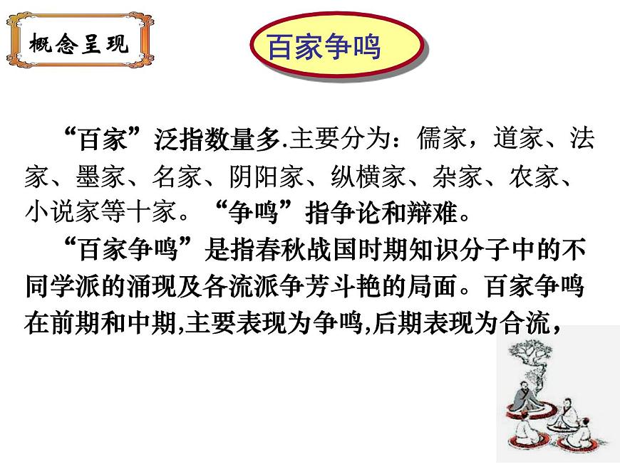 人民版高中历史必修3 1-1《百家争鸣》知识梳理型课件第4页