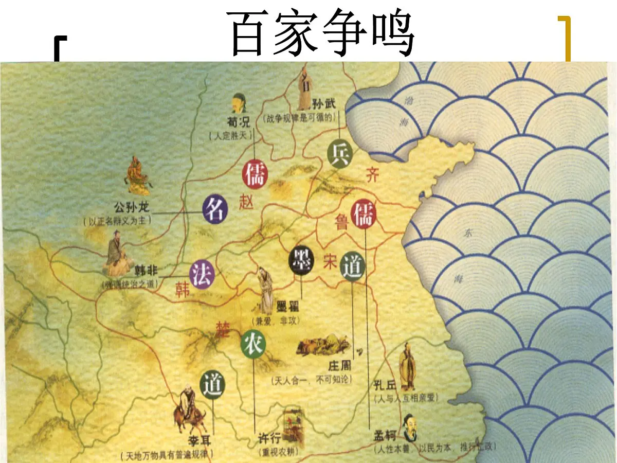 人民版高中历史必修3 1-1《百家争鸣》知识梳理型课件第2页