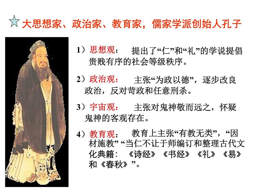 人民版高中历史必修3 1-1《百家争鸣》课件第4页