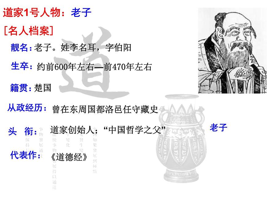 人民版高中历史必修3 1-1《百家争鸣》课件第7页