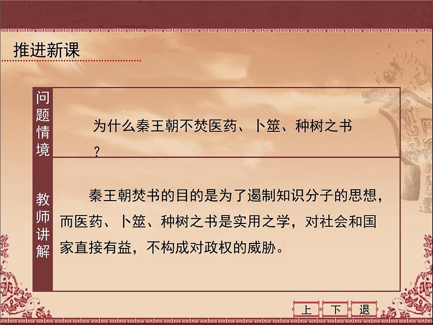 人民版高中历史必修3 1-2《汉代儒学》课件第6页