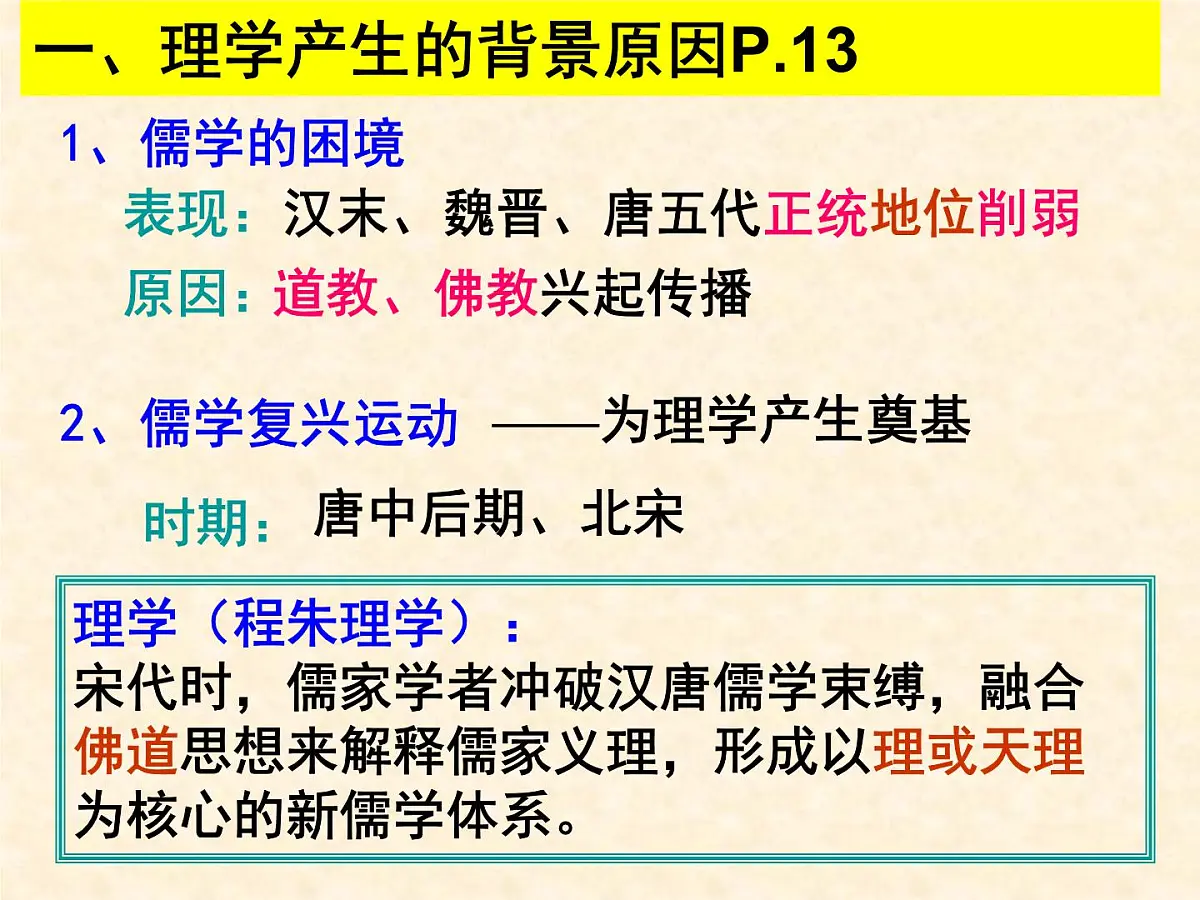 人民版高中历史必修3 1-3《宋明理学》合作探究型课件第5页
