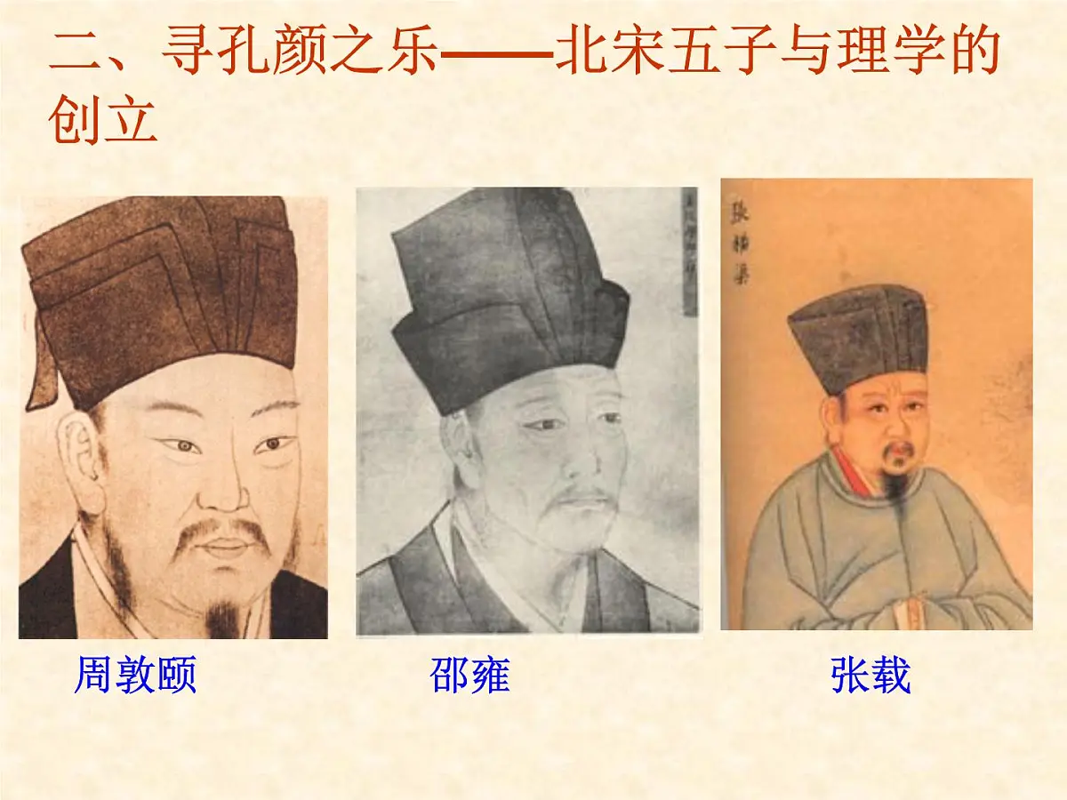 人民版高中历史必修3 1-3《宋明理学》合作探究型课件第7页