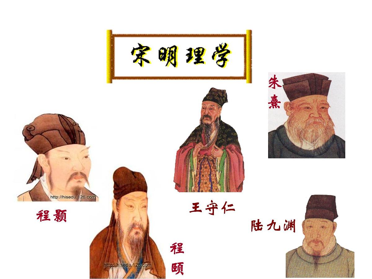 人民版高中历史必修3 1-3《宋明理学》课件第1页