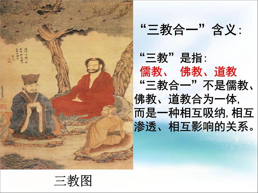 人民版高中历史必修3 1-3《宋明理学》课件第5页