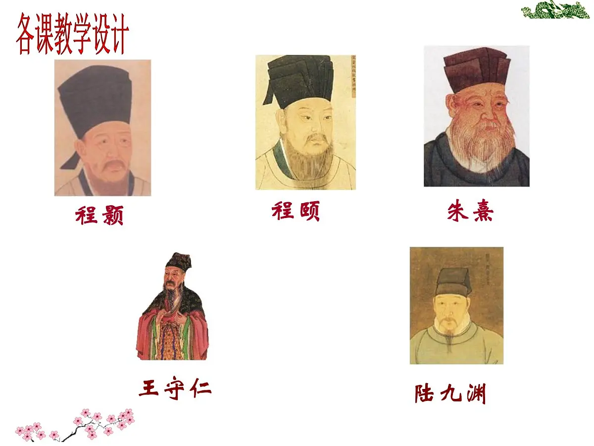人民版高中历史必修3 1-4《明末清初的思想活跃局面》知识梳理型课件第3页