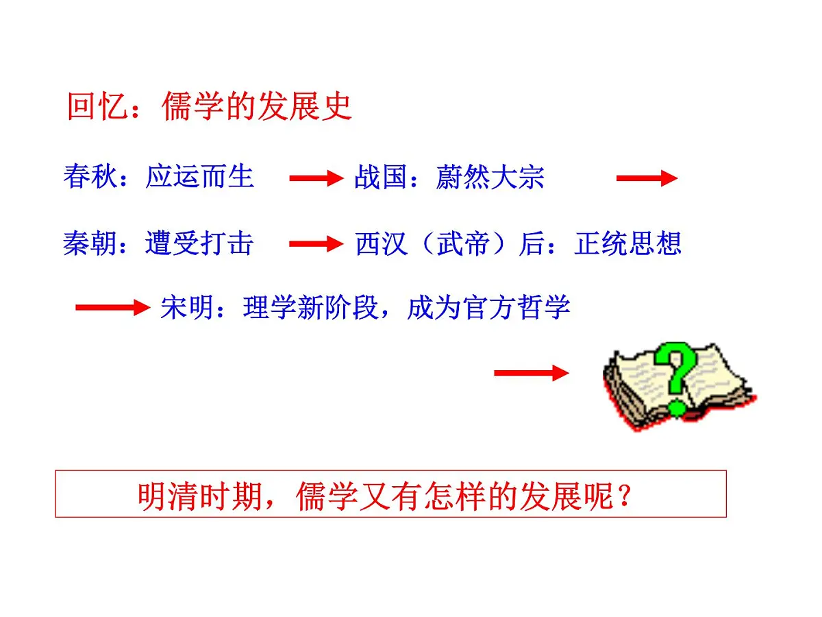 人民版高中历史必修3 1-4《明末清初的思想活跃局面》课件第5页